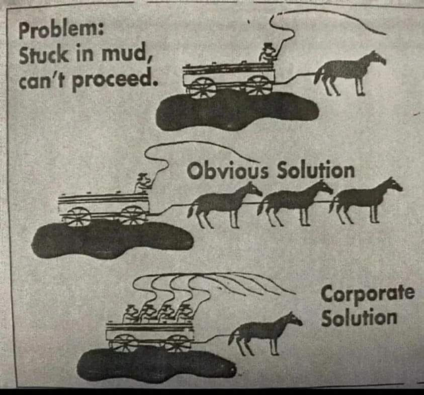 A summary depicting how General Practice has been managed by successive governments, NHS England and ICBs....