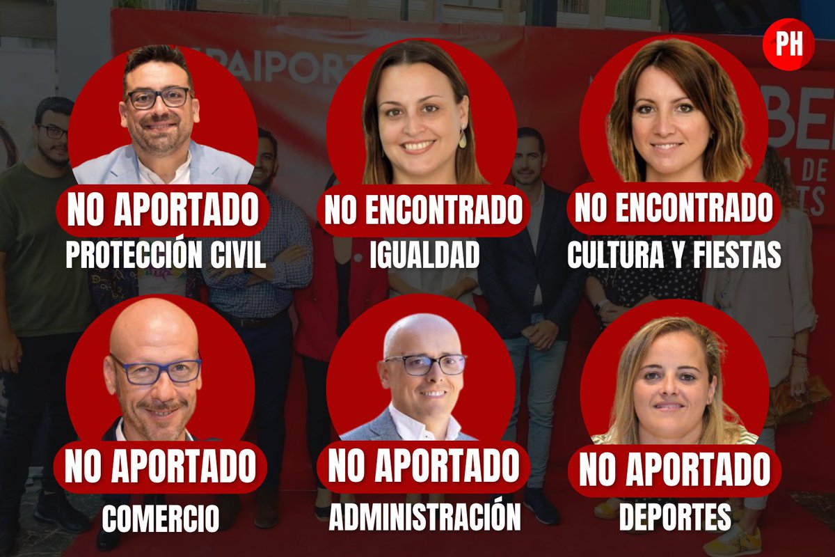 🔴ES NOTICIA: los currículums de 6 de los 9 concejales del PSOE de Paiporta no están aparecen en la web municipal de transparencia.

➡️De estos 6 concejales, 3 cobrarán los “sueldazos” de 40.000€ anuales pactados con Compromís sin haber acreditado formación alguna.