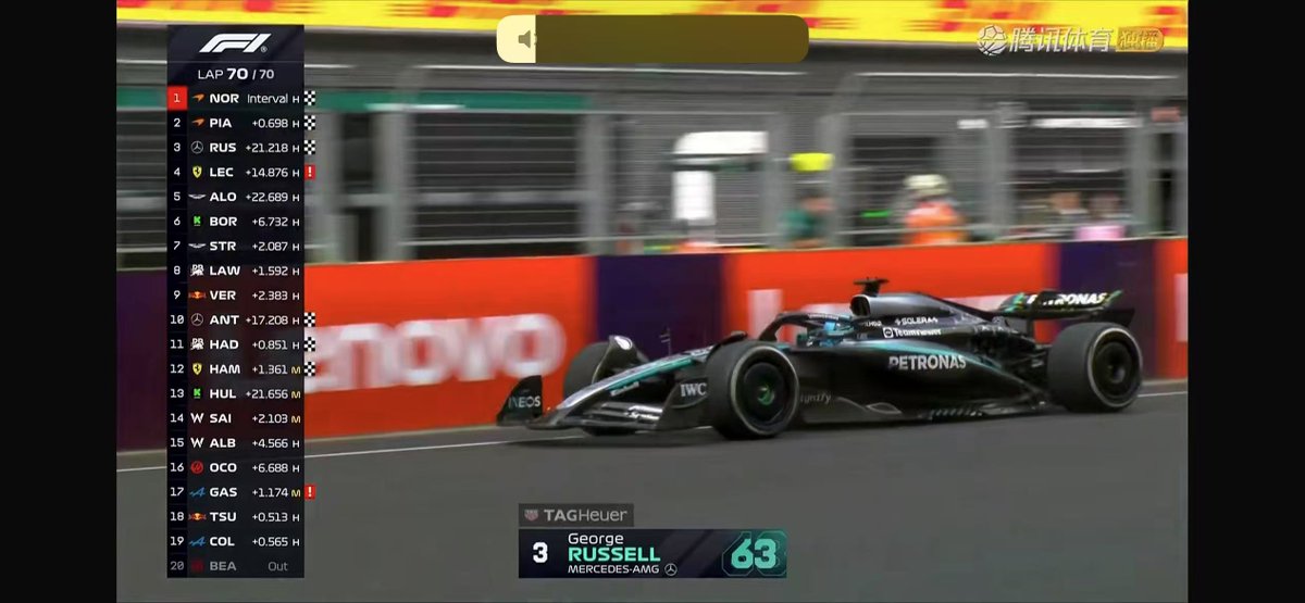 P3!!!!!!!! Congratulations!!!
#F1 #georgerussell #mercedesamg