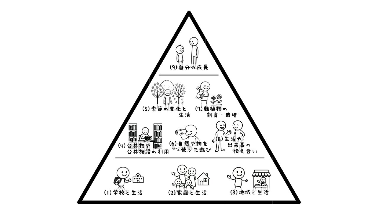 ヤッシー (@84yame1000) / X