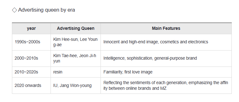 wonyoung with these names wow