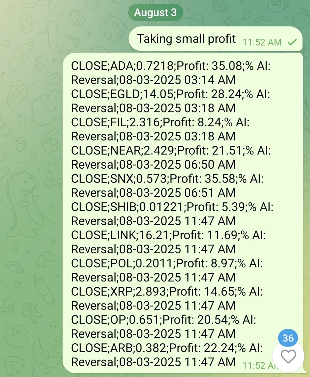 Taking small profit today.