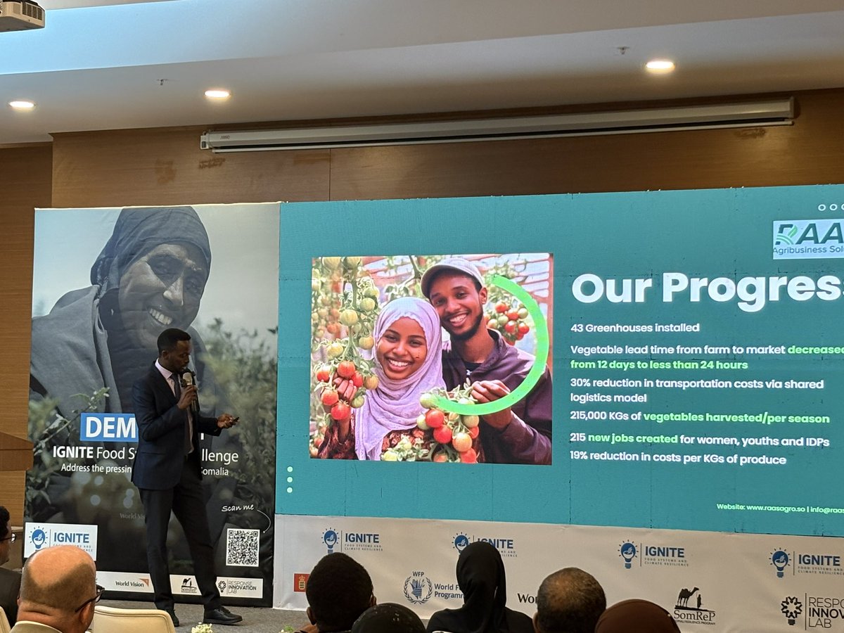RAASAgribsuines's tweet photo. Honored to join the IGNITE Food Systems Challenge Demo Day, showcasing bold, tech-enabled innovations for a climate-smart, self-reliant Somalia.

We’re scaling solutions that transform food systems, boost resilience &amp; empower communities. https://t.co/beaSwtGxrC