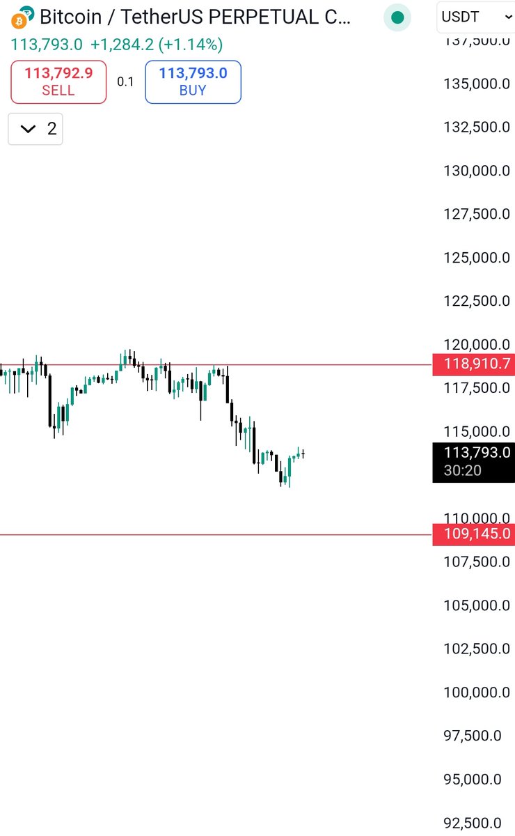 Analyst4261 ⛏️ tweet media