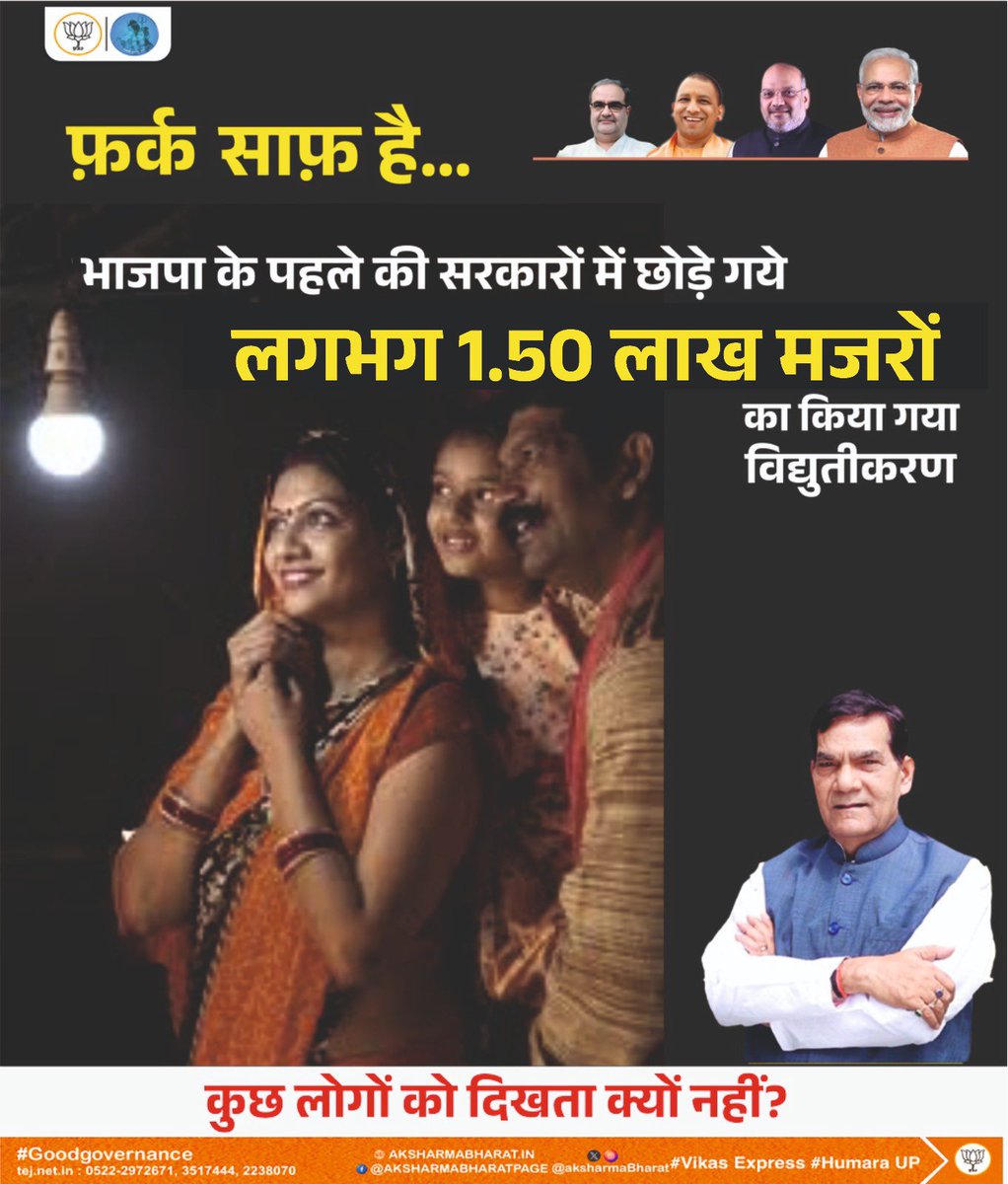AK Sharma Office (@aksharmaoffice) on Twitter photo рдЖрдЬ рд╣рд░ рдЧрд╛рдБрд╡-рд╣рд░ рдШрд░;
рд╣рд░ рдЧрд▓реА-рд╣рд░ рдирдЧрд░ рдореЗрдВ рдмрд┐рдЬрд▓реА рд╣реИтАж
<a href="/narendramodi/">Narendra Modi</a> <a href="/myogiadityanath/">Yogi Adityanath</a> <a href="/AmitShah/">Amit Shah</a> <a href="/JPNadda/">Jagat Prakash Nadda</a> <a href="/Bhupendraupbjp/">Bhupendra Singh Chaudhary</a> <a href="/idharampalsingh/">Dharampal Singh</a> <a href="/UPPCLLKO/">UPPCL</a> <a href="/EMofficeUP/">Energy Minister Office UP</a> <a href="/PuVVNLHQ/">Purvanchal Vidyut Vitaran Nigam Limited</a>
#NayeBharatKaNayaUP
#GoodGovernance
#HumaraUP #VikasExpress рдЖрдЬ рд╣рд░ рдЧрд╛рдБрд╡-рд╣рд░ рдШрд░;
рд╣рд░ рдЧрд▓реА-рд╣рд░ рдирдЧрд░ рдореЗрдВ рдмрд┐рдЬрд▓реА рд╣реИтАж
<a href="/narendramodi/">Narendra Modi</a> <a href="/myogiadityanath/">Yogi Adityanath</a> <a href="/AmitShah/">Amit Shah</a> <a href="/JPNadda/">Jagat Prakash Nadda</a> <a href="/Bhupendraupbjp/">Bhupendra Singh Chaudhary</a> <a href="/idharampalsingh/">Dharampal Singh</a> <a href="/UPPCLLKO/">UPPCL</a> <a href="/EMofficeUP/">Energy Minister Office UP</a> <a href="/PuVVNLHQ/">Purvanchal Vidyut Vitaran Nigam Limited</a>
#NayeBharatKaNayaUP
#GoodGovernance
#HumaraUP #VikasExpress