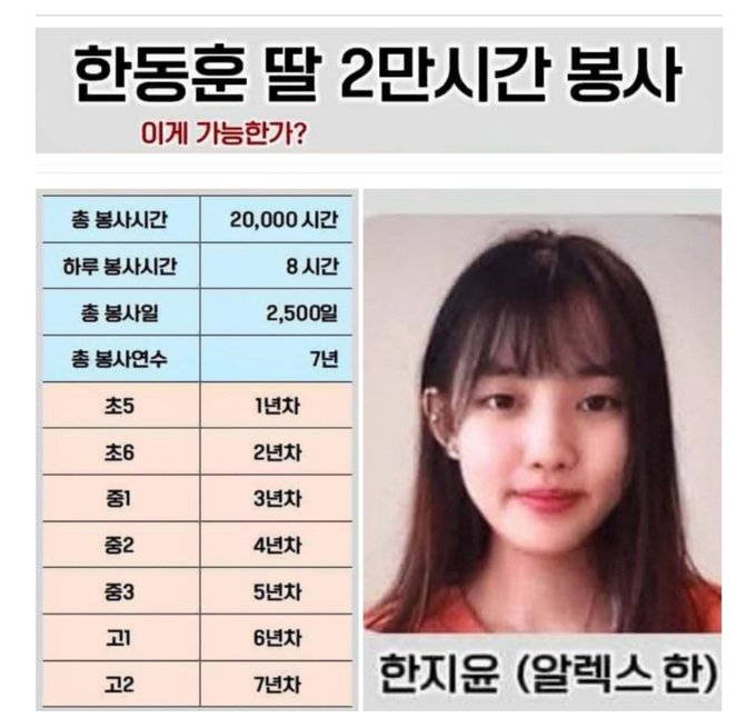 조민양 만큼만 수사하자 오케이??