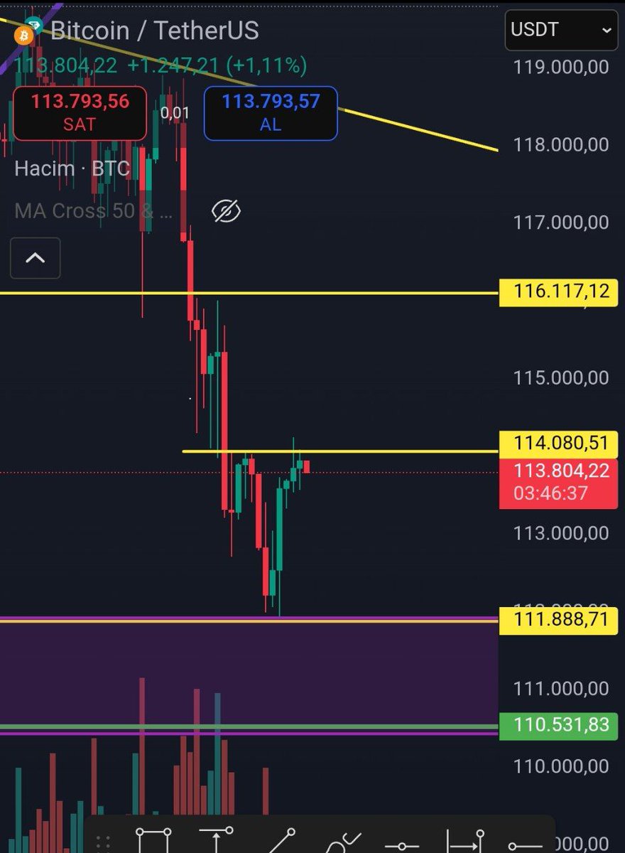 Kripto HED tweet media