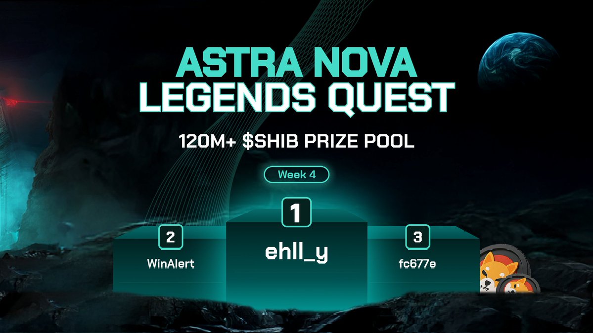 Astra Nova (@astra__nova) on Twitter photo The Week 4 Legends Have Conquered! 🔥
Congratulations to our Week 4 Winners of the Astra Nova Legends Quest on TaskOn! 🏆
🥇 <a href="/ehll_y/">eleanor!💎</a>
🥈 <a href="/GodwinAlert1/">Godwin</a>
🥉 <a href="/BeeNaidreak/">beenaid.RVV KGeN ✧ᴗ✧ ⌘🛠️</a>
<a href="/_Y3K707/">Noah</a> <a href="/JohnyKarston/">Johny | WELD 💢$RVV</a> <a href="/samdary51/">samdary .hubsAl</a> <a href="/neluvlad63/">neluvlad63🕹️ $RCADE$RVV</a> <a href="/fogo_gs/">HAlexVR</a> <a href="/talatathangal99/">talat athangal</a> <a href="/Crytpomedic/">Cryptohound👁️ | 𝔽rAI</a>
We will DM you next The Week 4 Legends Have Conquered! 🔥
Congratulations to our Week 4 Winners of the Astra Nova Legends Quest on TaskOn! 🏆
🥇 <a href="/ehll_y/">eleanor!💎</a>
🥈 <a href="/GodwinAlert1/">Godwin</a>
🥉 <a href="/BeeNaidreak/">beenaid.RVV KGeN ✧ᴗ✧ ⌘🛠️</a>
<a href="/_Y3K707/">Noah</a> <a href="/JohnyKarston/">Johny | WELD 💢$RVV</a> <a href="/samdary51/">samdary .hubsAl</a> <a href="/neluvlad63/">neluvlad63🕹️ $RCADE$RVV</a> <a href="/fogo_gs/">HAlexVR</a> <a href="/talatathangal99/">talat athangal</a> <a href="/Crytpomedic/">Cryptohound👁️ | 𝔽rAI</a>
We will DM you next