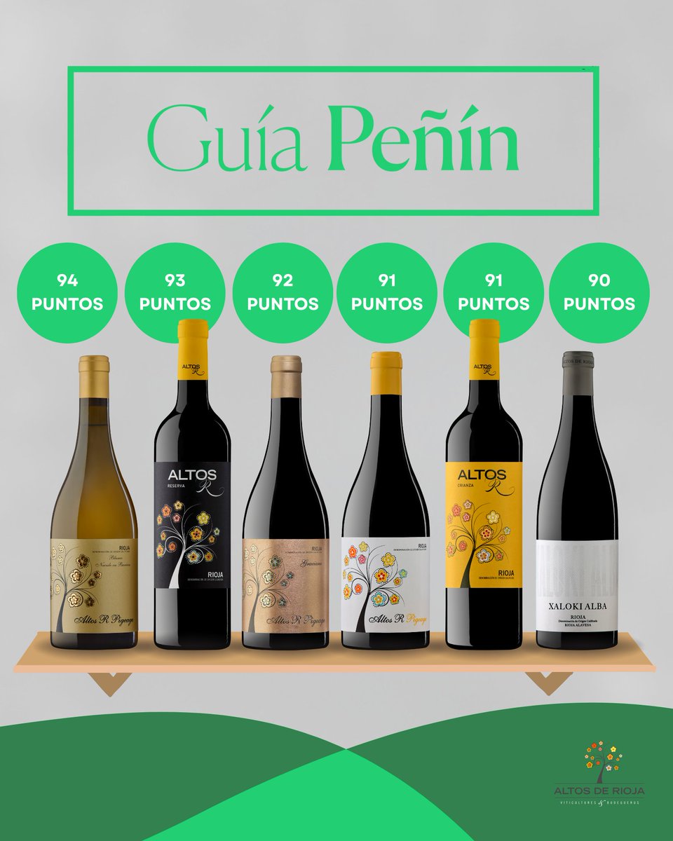 Altos de Rioja tweet media