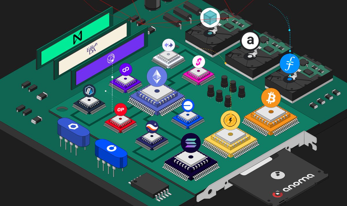Anoma is changing the Web3 game with INTENT SZN 

Instead of following rigid steps, you simply state your goal, like swapping tokens, and the system figures out the best way to make it happen.

INTENT SZN puts users first, making interactions smooth and private with