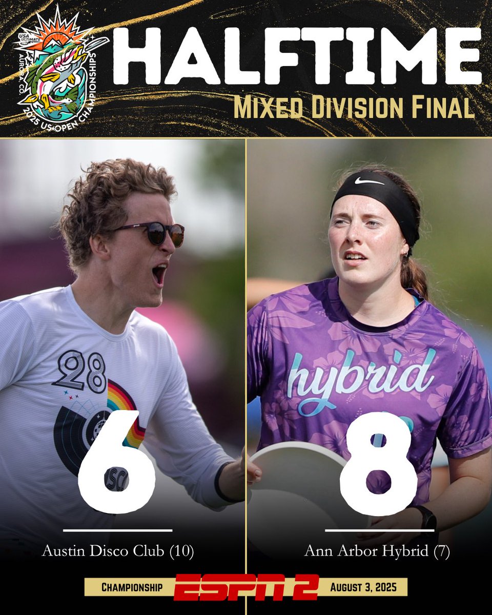 AT THE BREAK 🚨

<a href="/HybridUltimate/">Hybrid Ultimate</a> takes half over <a href="/austindiscoclub/">Austin Disco Club</a> in the mixed division final! 

Watch the second half here: espn.com/watch/player/_…

#USOPENCHAMPS | #USAUltimate