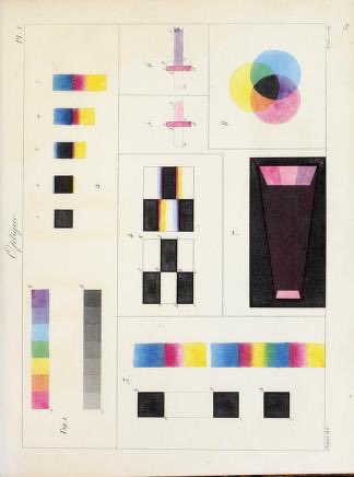 Pixel0Symphony's tweet photo. Jean Baptiste Antoine Cloquet, Color plates from New elementary treatise on perspective for the use of artists and people who deal with drawing: preceded by the first notions of elementary geometry, descriptive geometry, optics and shadow projection. 1823. https://t.co/Gdiw0CGLF9