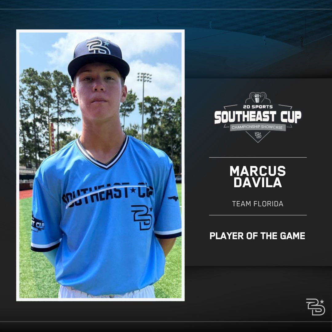 ⭐️Player of the Game⭐️

Marcus Davila (<a href="/AuggyDavila4/">Marcus “Auggy” Davila</a>) leads Team Florida to the championship!👀

#SECup