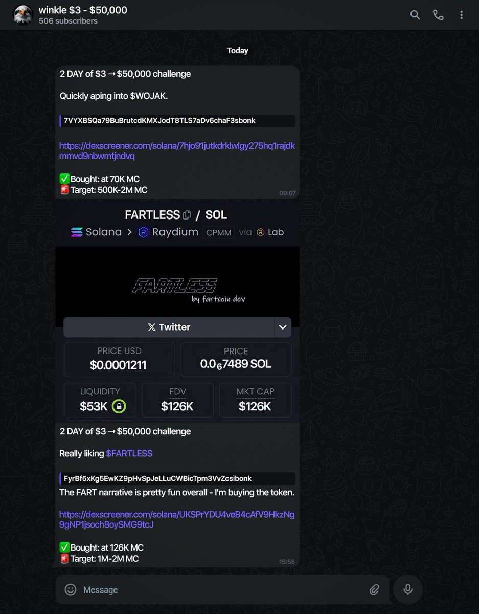We finished the $3 ➝ $50,000 challenge in 2 days

Today we caught:
$WOJAK - 14x and #FARTLESS - 4x

Current balance: $72,515
506 people participated

Next challenge soon
If you want to join:

Like &amp; retweet
Comment “Next”
Must be following

Only my followers will be accepted.