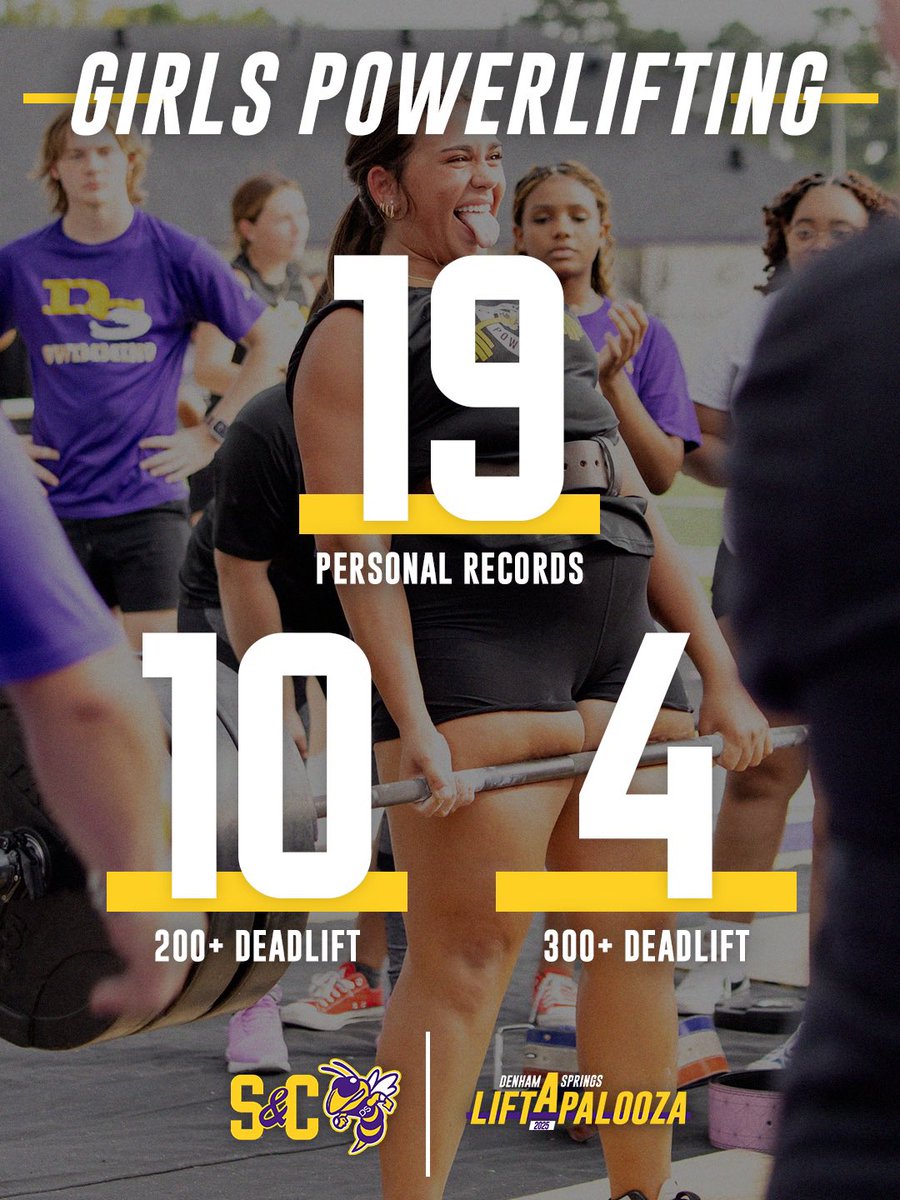 Denham Springs HS Strength and Conditioning (@denhamsandc) on Twitter photo Wow <a href="/DSHSJackets/">Denham Springs High</a> Girls Powerlifting made a statement at Lift-A-Palooza! 💪 All that summer work paid off with so many lifters deadlifting over 300lbs!
This is just the beginning for this incredibly talented team. We’re ready to make this a season to remember. Get ready! Wow <a href="/DSHSJackets/">Denham Springs High</a> Girls Powerlifting made a statement at Lift-A-Palooza! 💪 All that summer work paid off with so many lifters deadlifting over 300lbs!
This is just the beginning for this incredibly talented team. We’re ready to make this a season to remember. Get ready!