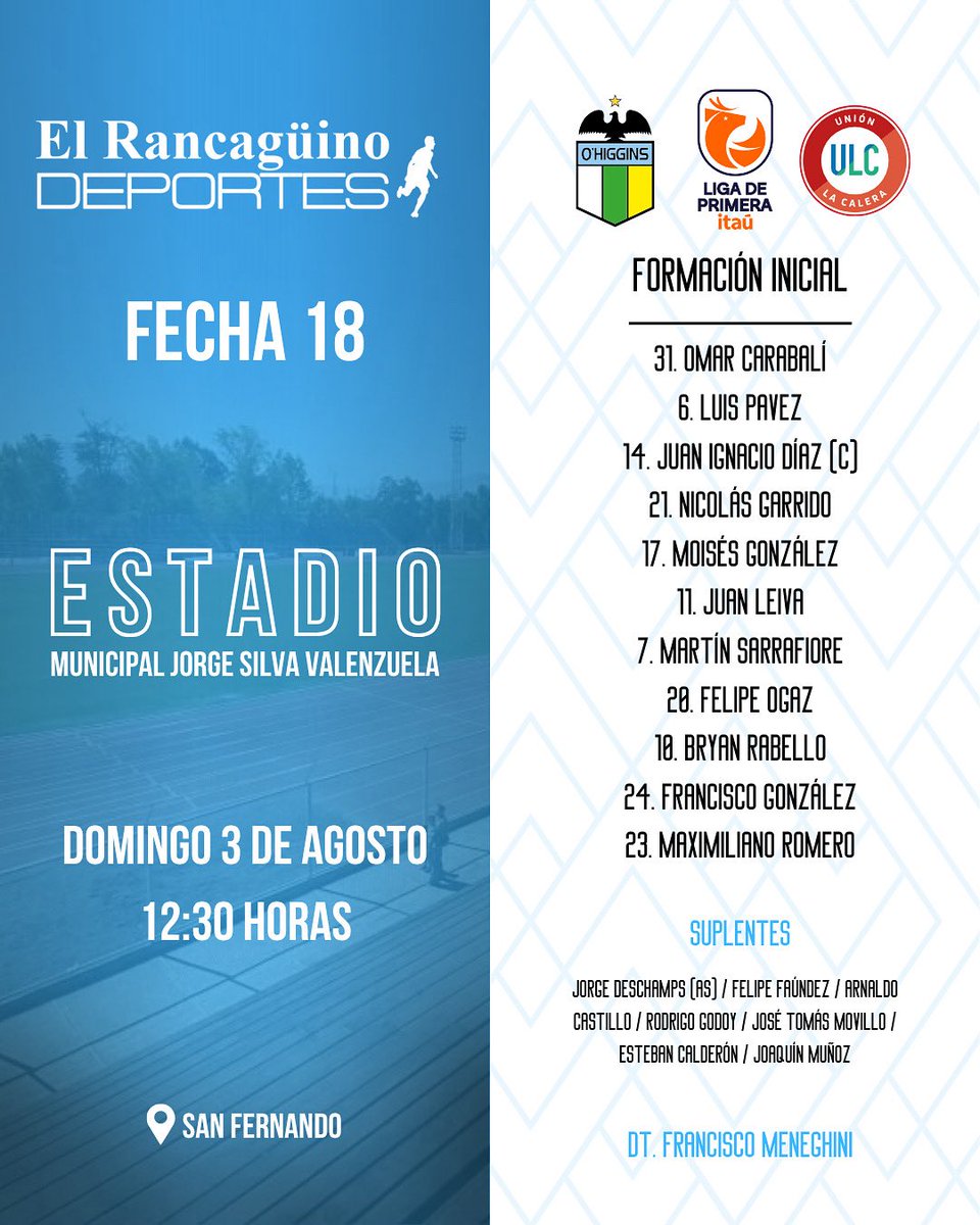 🔰 Así formará O'Higgins ante Unión La Calera por la fecha 18 de la Liga de Primera.

⚽️ Los nuevos celestes, Maximiliano Romero y Francisco González, van como titulares.