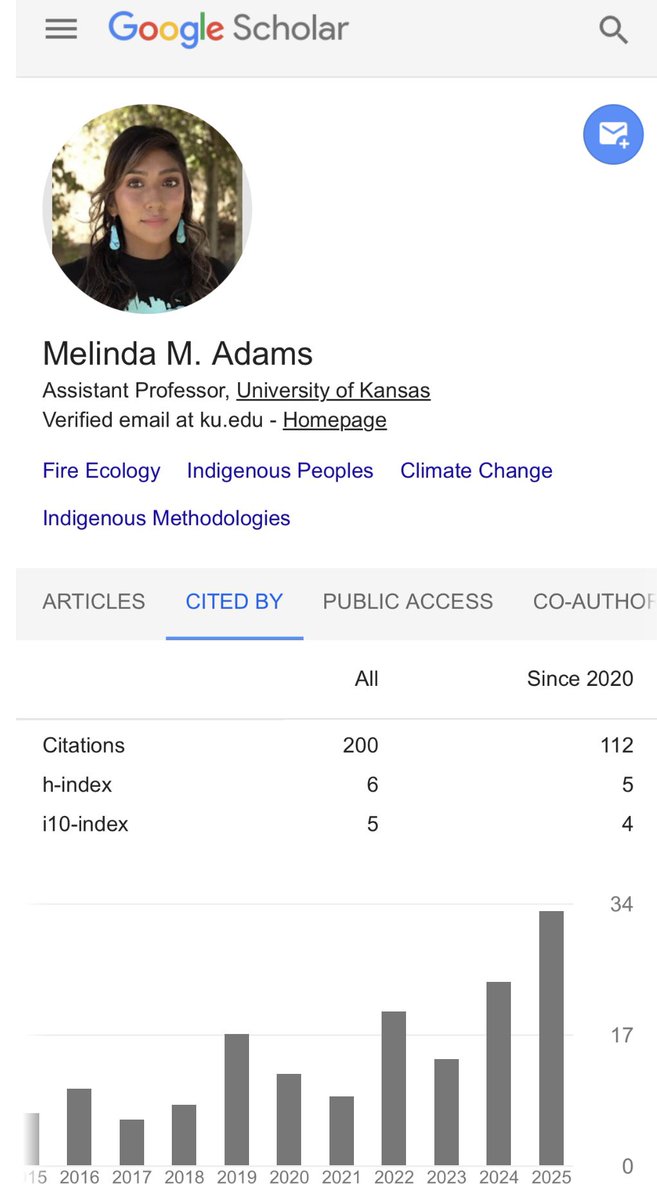 Today I celebrate my 200th citation. Here’s to citing more Indigenous scholars writing/researching about Indigenous topics ✅