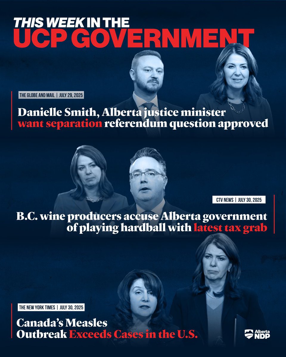 🔵 Pushing their separatist agenda;
🔵 Anti-Canadian tax grabs;
🔵 Measles outbreak worse than the entire U.S.

This UCP government is a disaster. 

Albertans deserve better.
