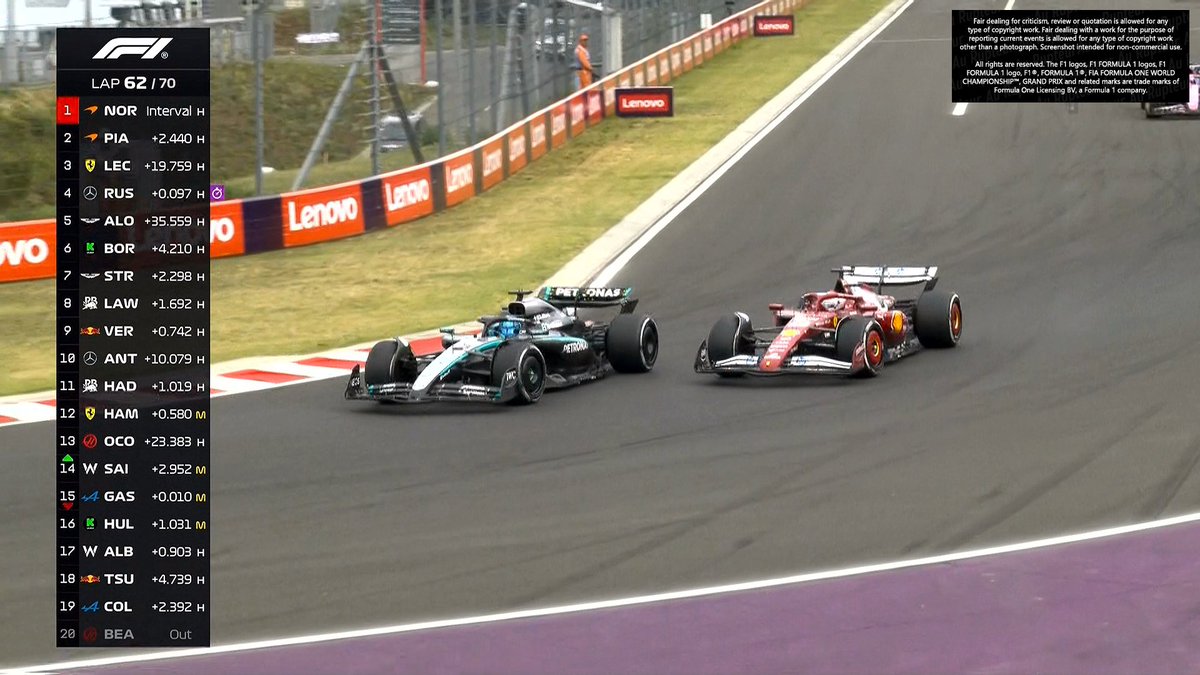 👀 George Russell: “Charles Leclerc’in aracı, tabandaki plank tahtasının fazla aşınmaması için yavaşlatıldı. Yoksa diskalifiye olacaktı.

Bunun için bir farklı motor moduna geçtiler ve lastik basıncını yükselttiler bu yüzden de Leclerc’in aracı yavaşladı.”