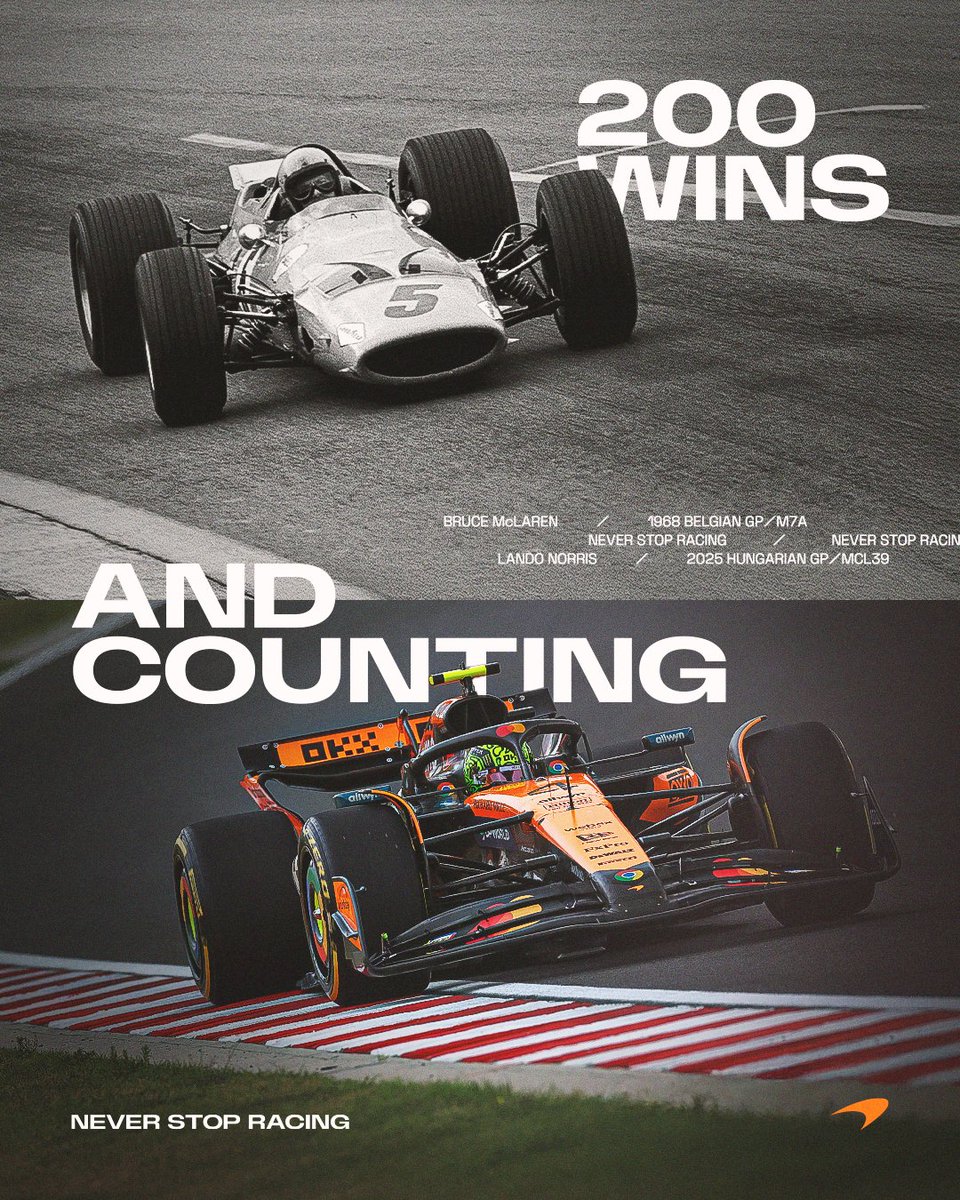 From the 1st to the 200th.

200 wins and counting 👊

#McLaren | #NeverStopRacing