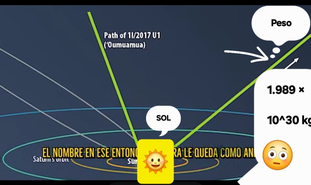 RxnRoman's tweet photo. Lo que Pesa El Sol Equivale A Lo Mismo Que Puede Traer A Un Mas Cosas Mas Pesadas De Otros Mundos https://t.co/9LAGYvz4aH