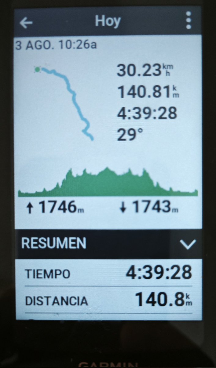 Día -13 de #laperico2025
140kms +1746
Seguimos dando duro que luego el #tiodelmazo no perdona 😁
pedrodelgado.com/la-perico-2025
