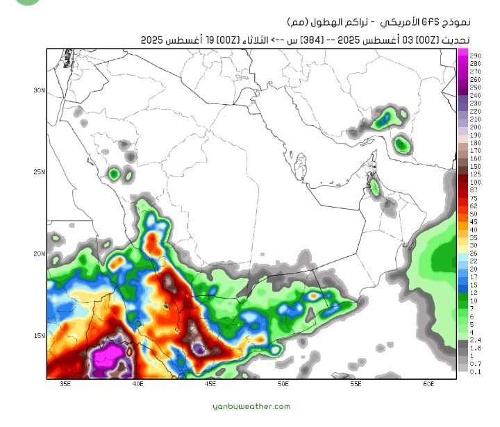 توقعات الموديل الامريكي نموذج GfS  19 أغسطس