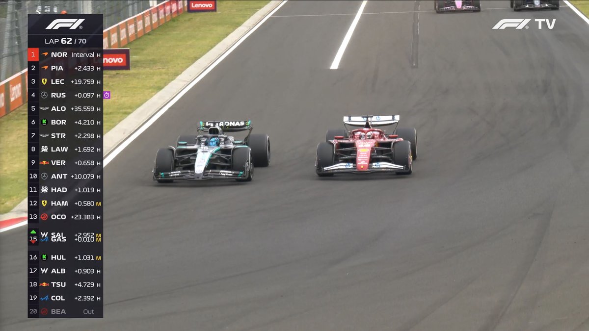 🚨 George Russell via Sky Sports berpendapat kalau masalah yang dialami Charles Leclerc disebabkan karena legalitas plank floor yang sudah ada pada batasnya.

Russell klaim kalau Ferrari jalankan mode mesin yang spesifik &amp; meningkatkan tekanan ban di stint ketiga untuk angkat
