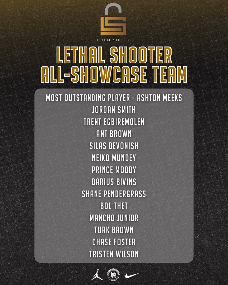 Brian Inge (@therealbdotinge) on Twitter photo Here is a list of guys that really answered the challenge yesterday:
All Showcase Team Headlined by
Ashton Meeks (MOP)
Jordan Smith (5 ⭐️)
Ant Brown (4 ⭐️)
Neiko Munday (4 ⭐️)
Darius Bivins (4 ⭐️)
Chase Foster (4 ⭐️)
Shane Pendergrass (4 ⭐️)
<a href="/LethalShooter__/">Lethal Shooter</a> Here is a list of guys that really answered the challenge yesterday:
All Showcase Team Headlined by
Ashton Meeks (MOP)
Jordan Smith (5 ⭐️)
Ant Brown (4 ⭐️)
Neiko Munday (4 ⭐️)
Darius Bivins (4 ⭐️)
Chase Foster (4 ⭐️)
Shane Pendergrass (4 ⭐️)
<a href="/LethalShooter__/">Lethal Shooter</a>