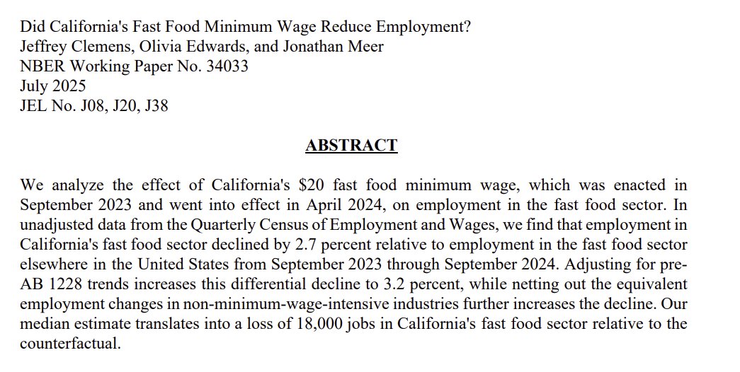 👀Jak podniesienie płacy minimalnej zwiększa bezrobocie? 

📉Świeże badanie analizujące wpływ wzrostu płacy minimalnej dla restauracji fast food w Kalifornii 

👇 Można mówić nawet o utracie pracy przez 18000 osób w porównaniu z tym, gdyby minimalnej nie podnoszono