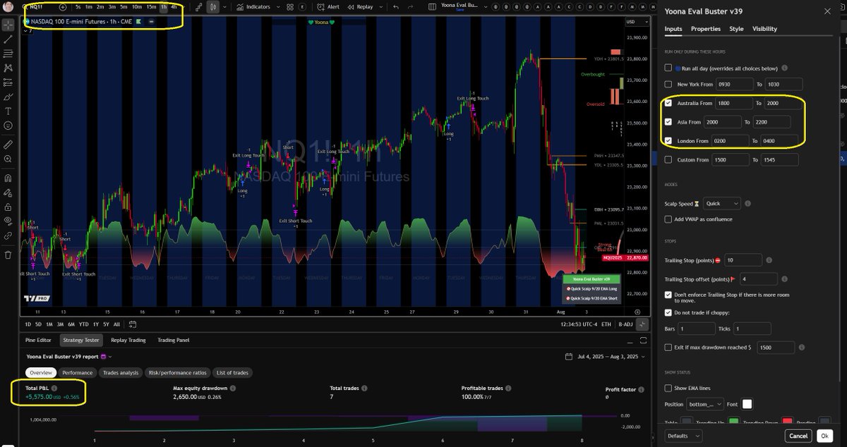 forget New York, imagine trading $NQ on the major markets just for 2 hours

wake up to $$$ even before the sun is up

whop.com/yoona/

$ES