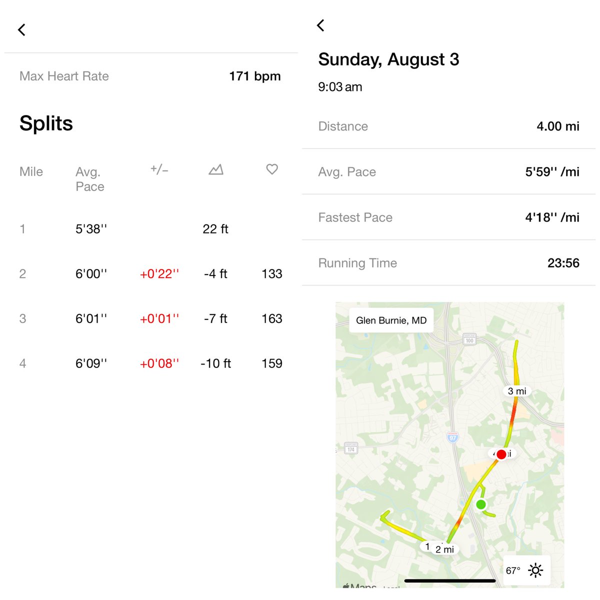 wilfriedboh's tweet image. KONG 🦍 
Wilfried de Yaoundé🇨🇲
#JustDoItSunday
#NikeRunClub 

436 consécutif