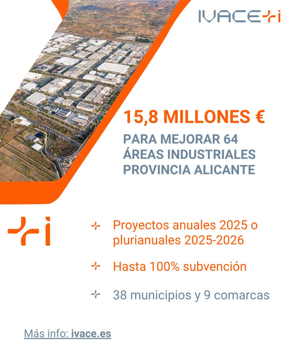 IVACE+i (@gvaivace) on Twitter photo ⭐️<a href="/GVAivace/">IVACE+i</a> destina 15,8M€ en ayudas a 64 áreas industriales de la provincia de #Alicante
📅 Proyectos en 2025-2026
🏡 38 municipios
🏭 Mejora de la competitividad
➕ info: n9.cl/dc4ihu
#reindustrialización
<a href="/generalitat/">Generalitat</a> <a href="/GVAinicotur/">GVA Inicotur</a> <a href="/CanoMarian/">Marián Cano</a> ⭐️<a href="/GVAivace/">IVACE+i</a> destina 15,8M€ en ayudas a 64 áreas industriales de la provincia de #Alicante
📅 Proyectos en 2025-2026
🏡 38 municipios
🏭 Mejora de la competitividad
➕ info: n9.cl/dc4ihu
#reindustrialización
<a href="/generalitat/">Generalitat</a> <a href="/GVAinicotur/">GVA Inicotur</a> <a href="/CanoMarian/">Marián Cano</a>
