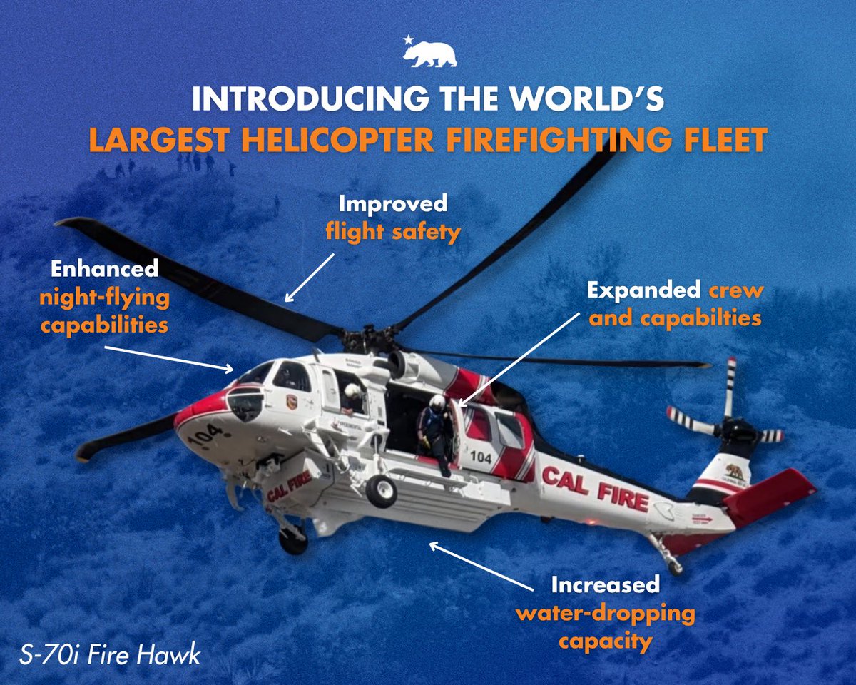 Governor Gavin Newsom tweet media