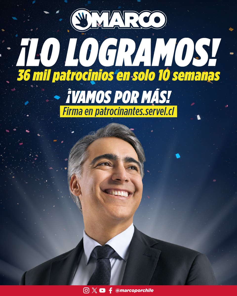 marcoporchile's tweet photo. 🚀 ¡36 mil razones para cambiar Chile! Con estas firmas ya podemos inscribir nuestra candidatura. Pero esto no para, vamos a seguir sumando patrocinios para mandar un mensaje claro: hay una alternativa a la derecha dura y al continuismo. ¿Te sumas? 👉 https://t.co/EkC1k9uqEH https://t.co/J8n0yk8AOQ