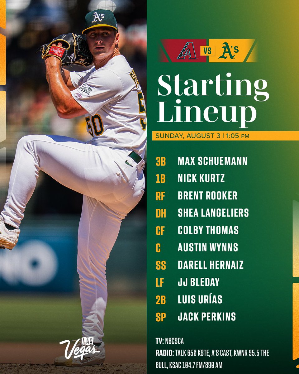 Jack Perkins first career start today 🤩