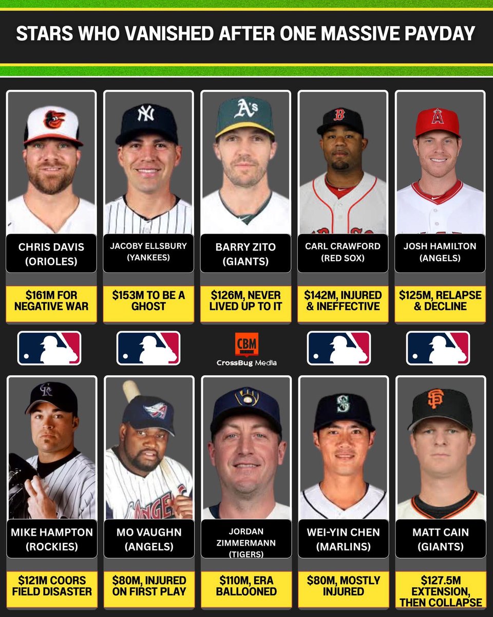 pittsburghpirateguru (@harvardplayer) on Twitter photo 