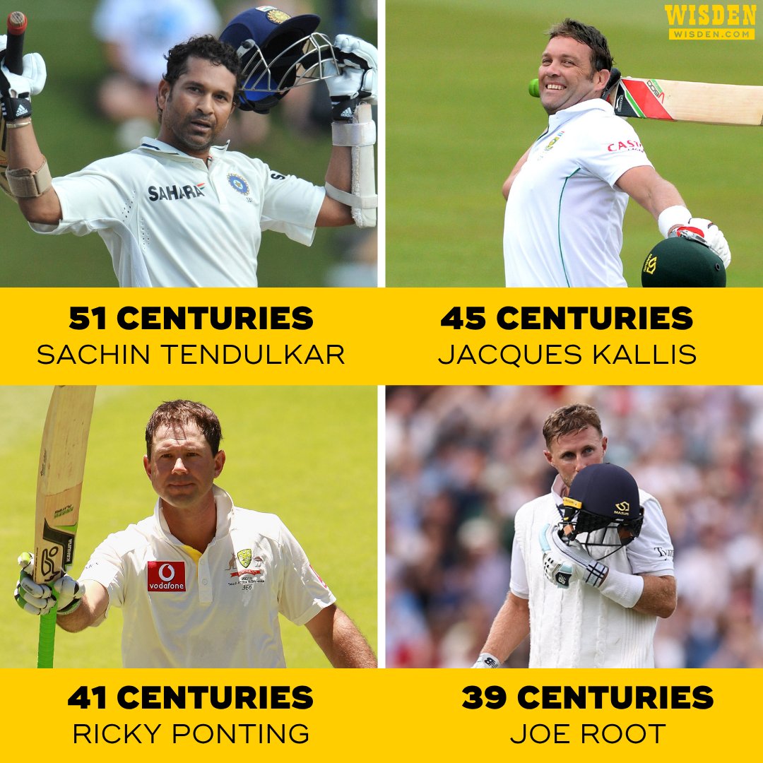 Second-most Test runs ✅
Fourth-most Test centuries ✅

Joe Root: one of the finest to ever play the game 👏

#JoeRoot #ENGvIND