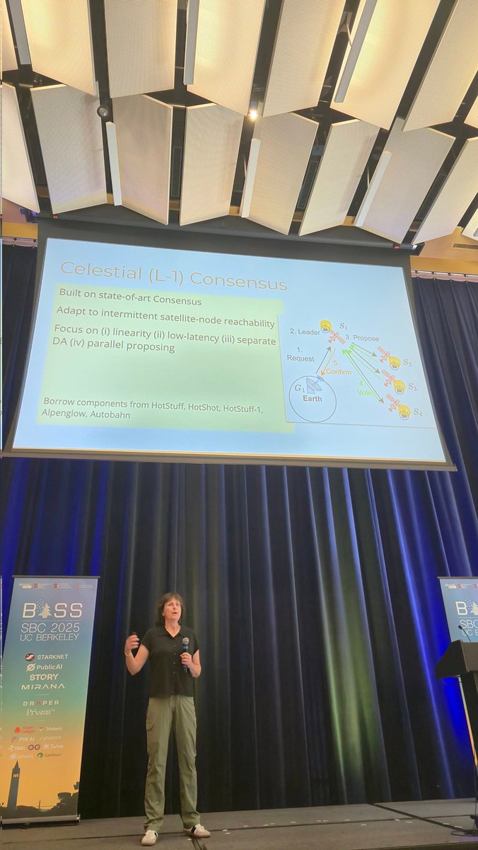 frezabek (@rezabfil) on Twitter photo <a href="/dahlia_malkhi/">Dahlia Malkhi</a> rocking at <a href="/StanfordSBA/">Stanford Blockchain Accelerator (SBA)</a>. If you are interested in the current state and open challenges we aim to solve at <a href="/SpaceComputerIO/">SpaceComputer | π€π‘/πππ π¦ππ°οΈ</a>, hit us up during SBC week. <a href="/dahlia_malkhi/">Dahlia Malkhi</a> rocking at <a href="/StanfordSBA/">Stanford Blockchain Accelerator (SBA)</a>. If you are interested in the current state and open challenges we aim to solve at <a href="/SpaceComputerIO/">SpaceComputer | π€π‘/πππ π¦ππ°οΈ</a>, hit us up during SBC week.