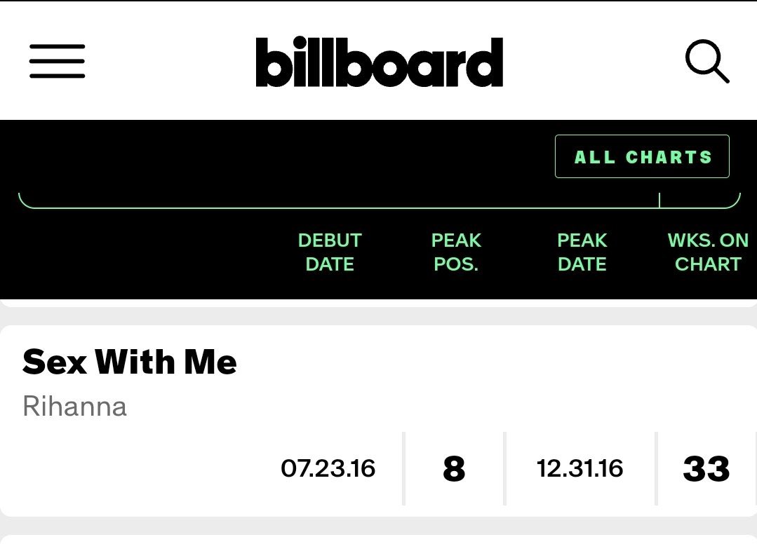 impxrfectforyou's tweet photo. since when did non singles spend 20+ weeks on the billboard airplay chart ? 🧐 https://t.co/EQ1JGO5CIC
