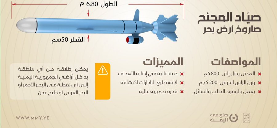 القوات البحرية والدفاع الساحلي في القوات المسلحة اليمنية  تزيح الستار عن صاروخ "صياد"، كروز المجنح، الذي يتميز بدقة عالية في إصابة الأهداف وبقدرة تدميرية عالية ولاتستطيع الرادارات اكتشافه