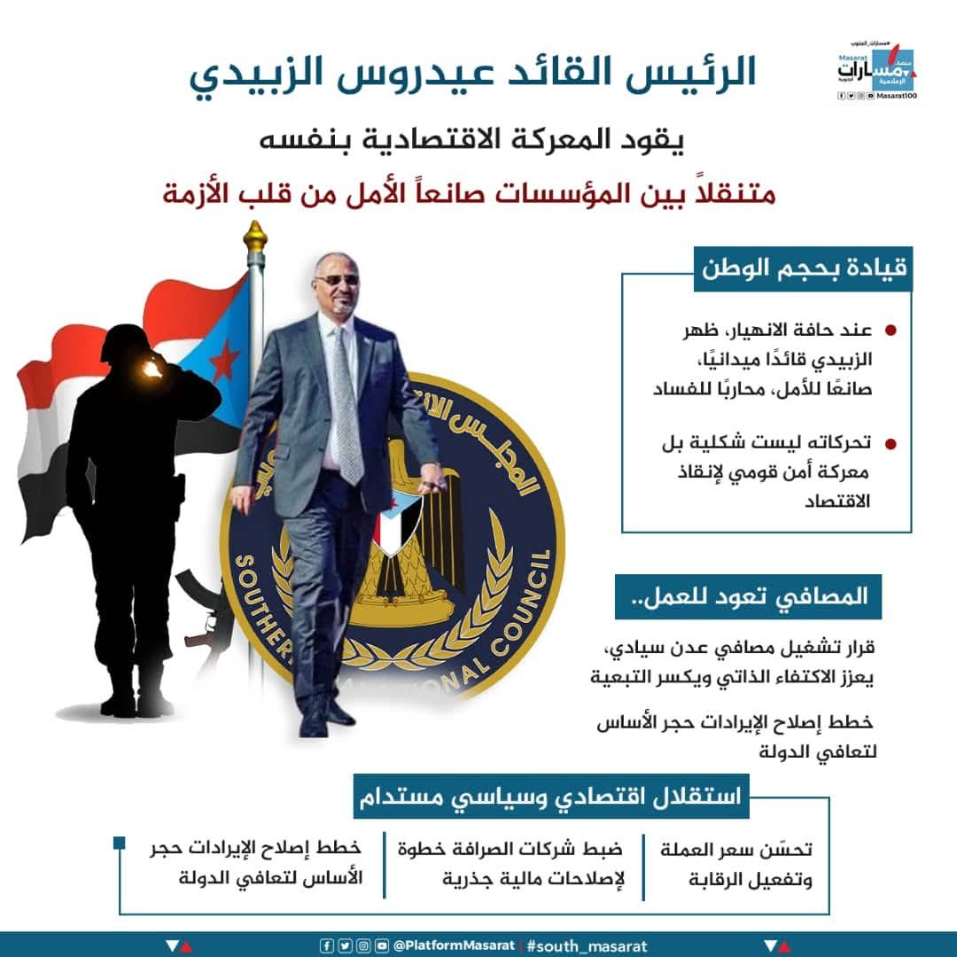تزامنا مع تحركات القيادة الجنوبية ممثلة بالرئيس القائد عيدروس الزُبيدي للإصلاحات وتحسين الوضع الاقتصادي بالجنوبي والتحسن الكبير في سعر صرف العملة دعوات لشعب الجنوب بالالتفاف حول الزُبيدي ومساندة ودعم كل تحركاته .