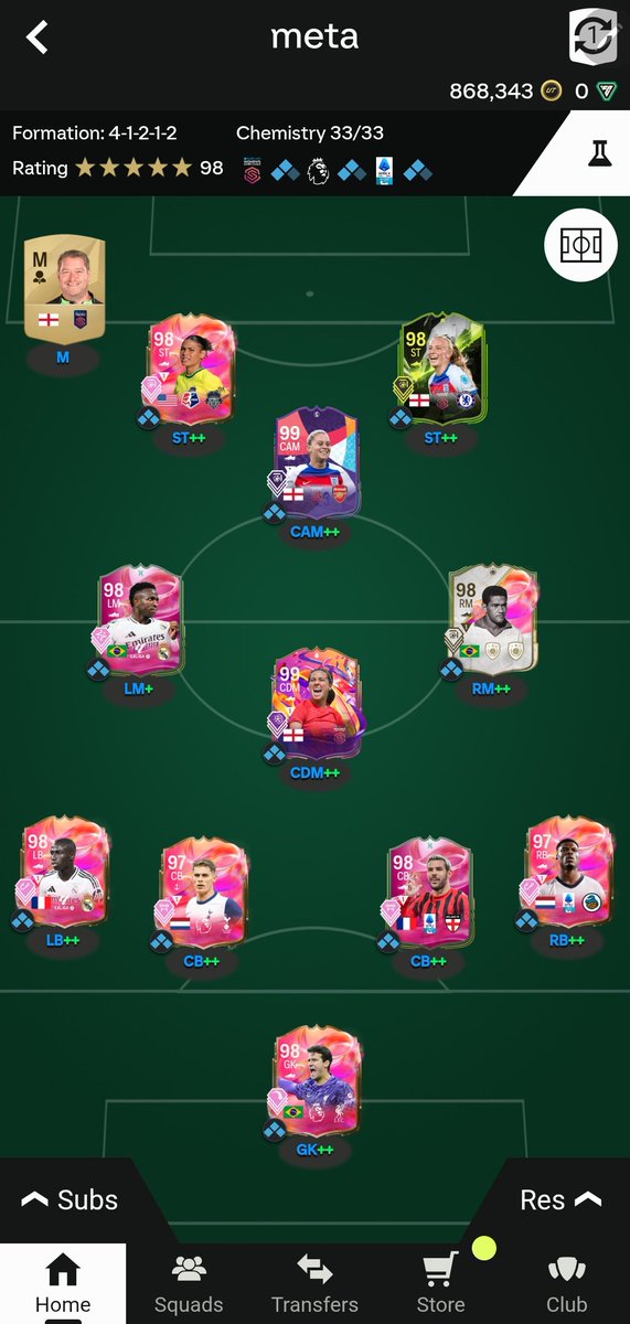 Highway_sofoɔ🦺 tweet media