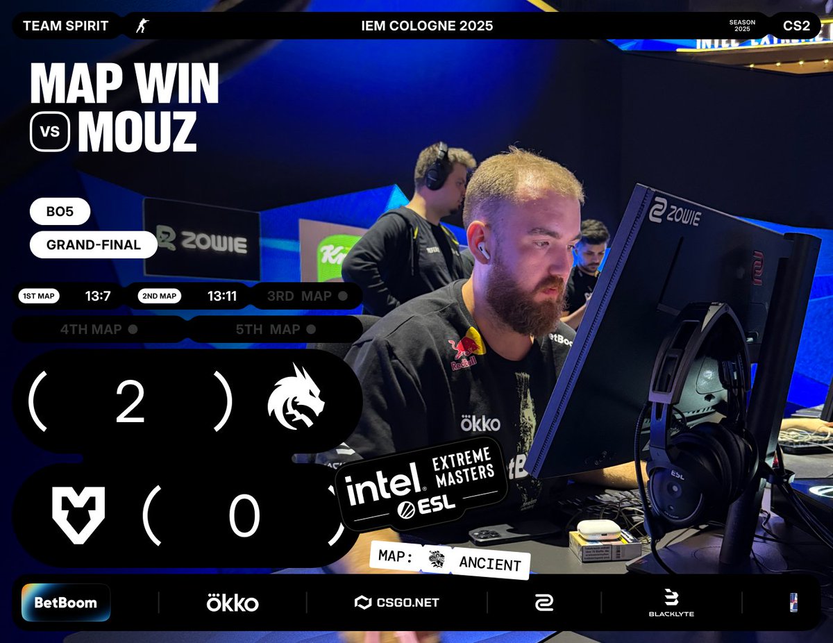 Team Spirit CS2 tweet media