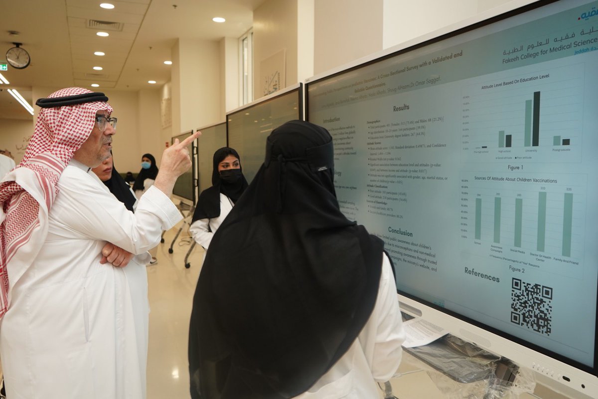 FCMS كلية فقيه للعلوم الطبية tweet media