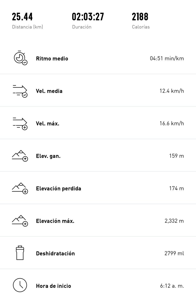 Que onda <a href="/RicardoMonrealA/">Ricardo Monreal A.</a>?! En qué parte de mis 25K de hoy ves el daño pulmonar que dices que genera el vapeo?!Tengo más de 4 años sin tocar el cigarro #GRACIASALVAPEO a mis 43 años mi salud, condición y resistencia física y pulmonar están mejor que nunca.#elvapeomejoravidas