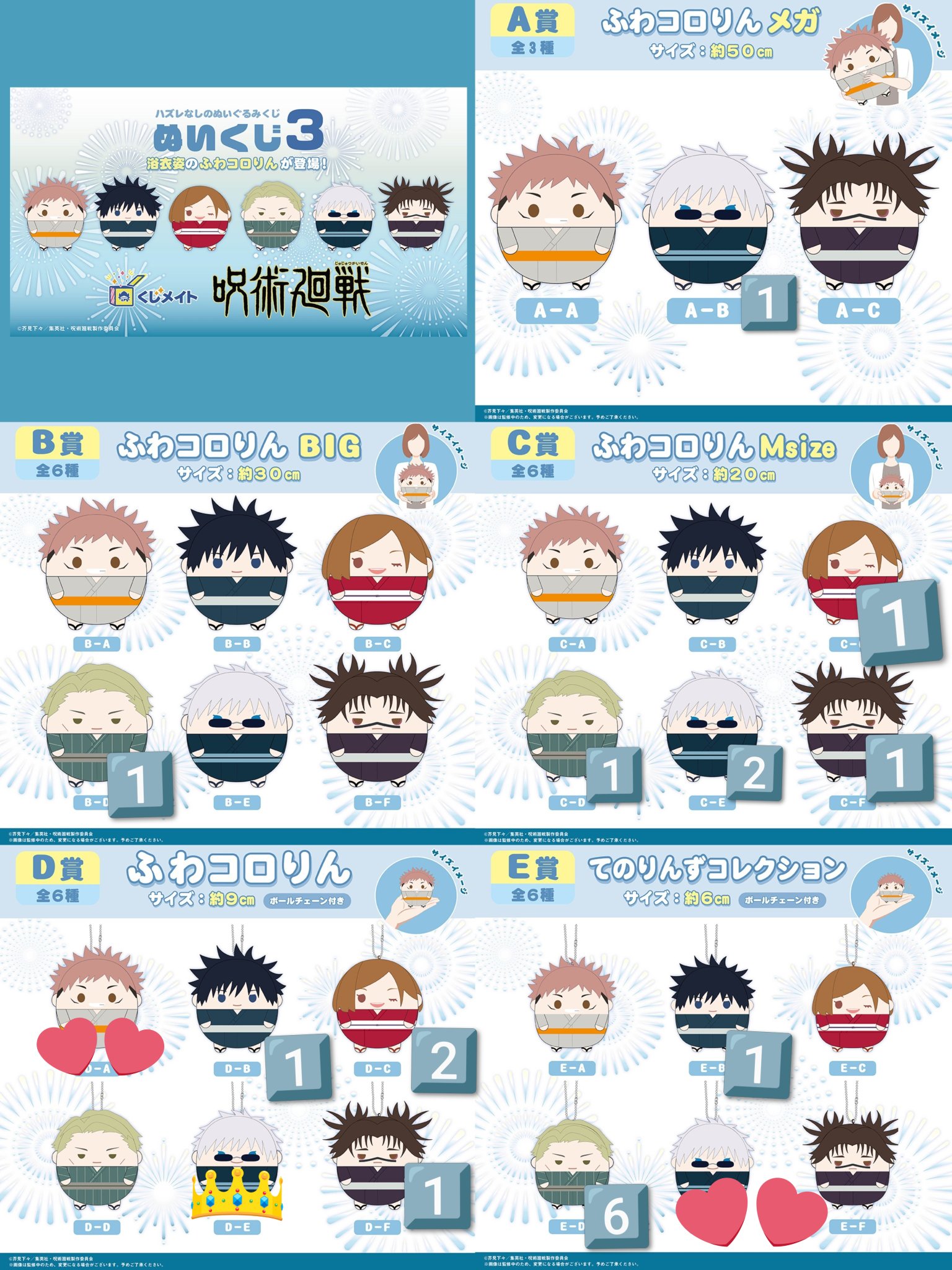 ぬいくじ 脹相 B賞　7点セット B121029_01.webp