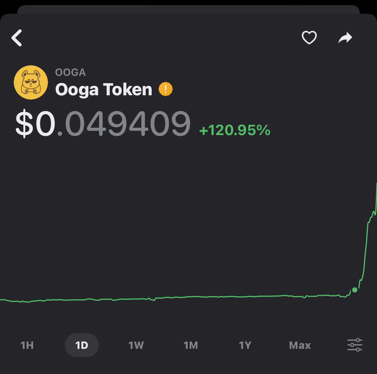 First 2x of the month 
LFG