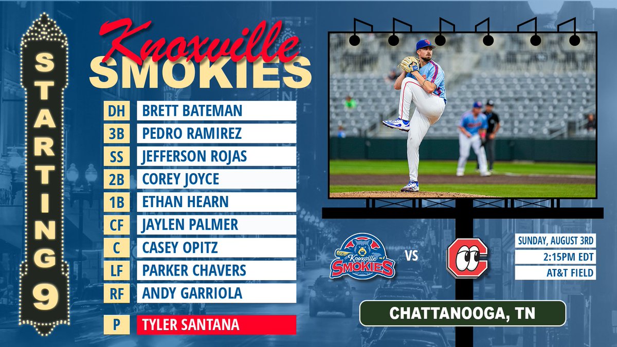 smokiesbaseball's tweet photo. Santana is starting it off on the mound! 
📍: Chattanooga, TN
🖥️: https://t.co/KdzrfnZSTB
📻: https://t.co/PMNH4uCWaG https://t.co/cNnRqVDVr8