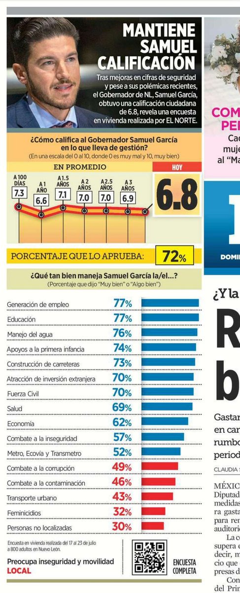 La gente vota por su propio verdugo. Yo la he denominado la cultura del sometimiento. 🛑🛑🛑